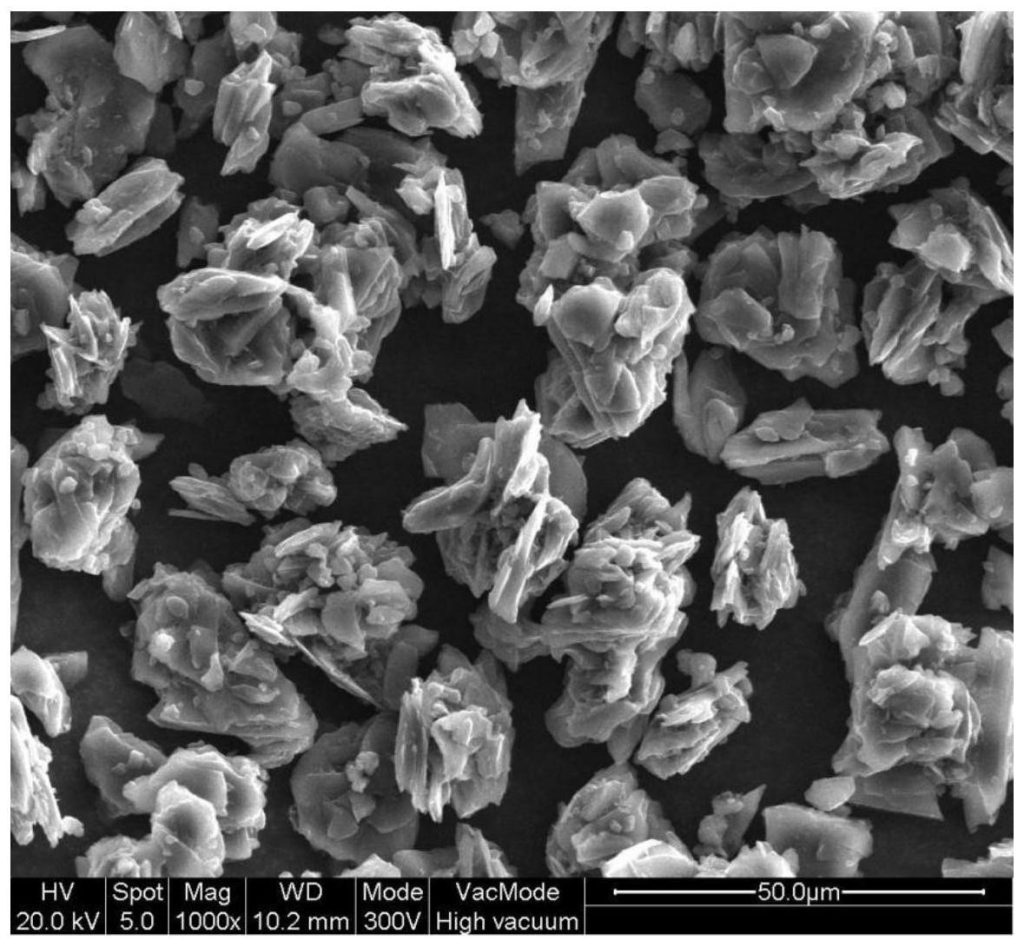 Hard carbon/graphite composite anode materials